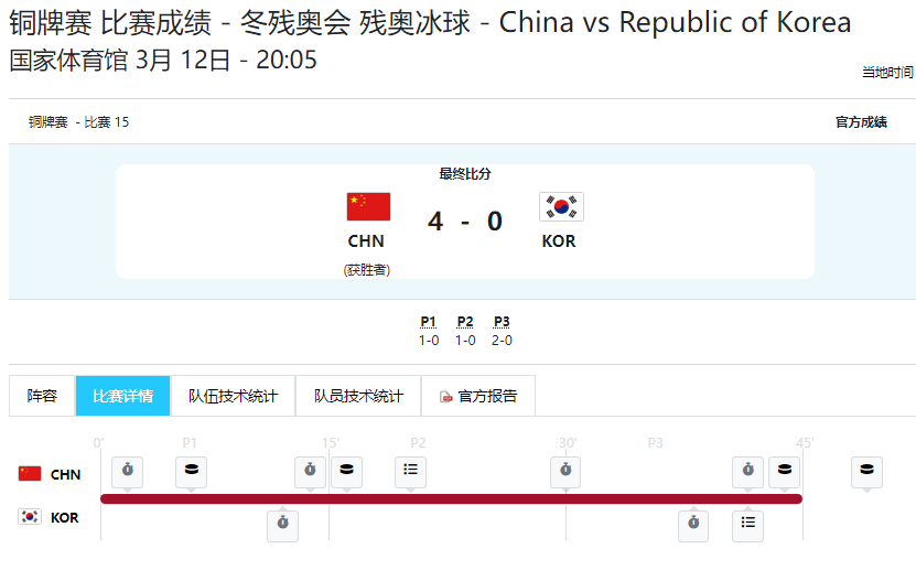 颗粒无收！<a href=