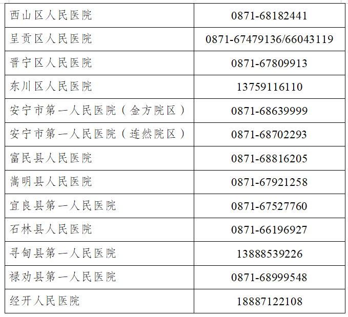 赋“黄码”人员如何就医等问题 权威解答来了休闲区蓝鸢梦想 - Www.slyday.coM 赋“黄码”人员如何就医等问题 权威解答来了休闲区蓝鸢梦想 - Www.slyday.coM