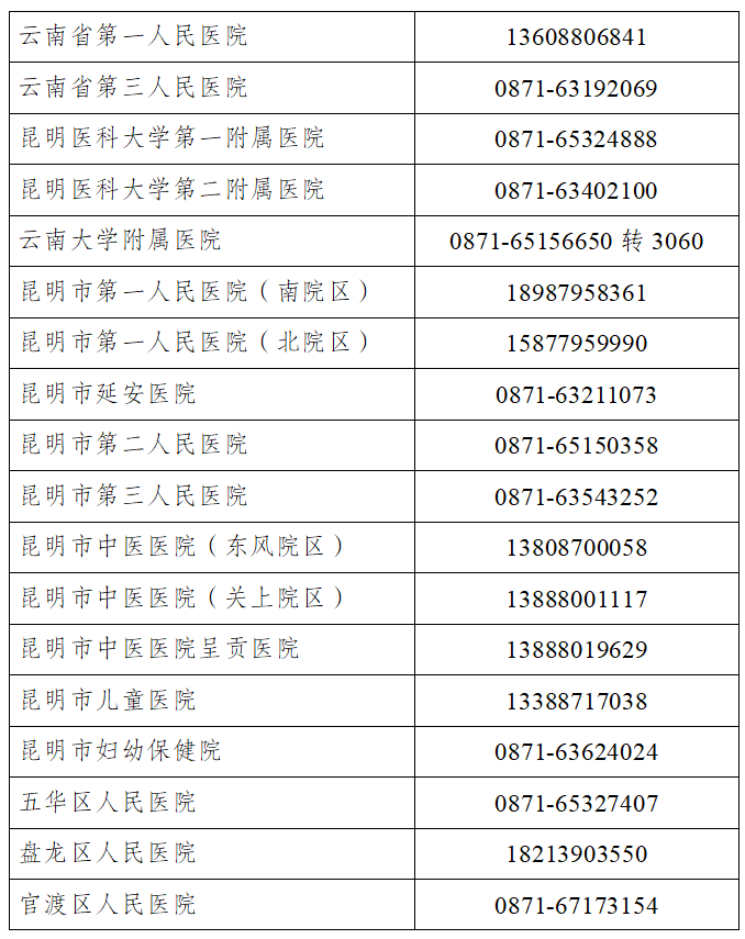 赋“黄码”人员如何就医等问题 权威解答来了休闲区蓝鸢梦想 - Www.slyday.coM 赋“黄码”人员如何就医等问题 权威解答来了休闲区蓝鸢梦想 - Www.slyday.coM