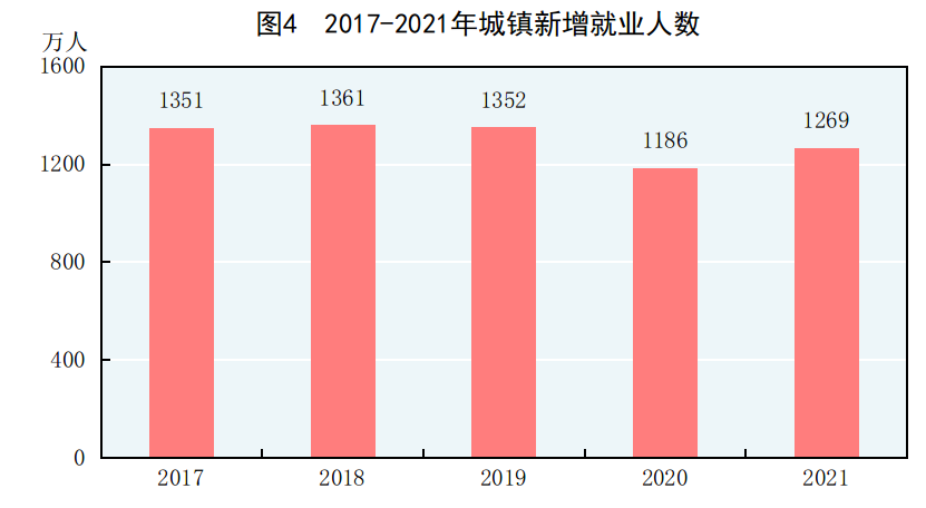 万年人口_1054万!年增7万人,东莞最新人口数据公布!(2)