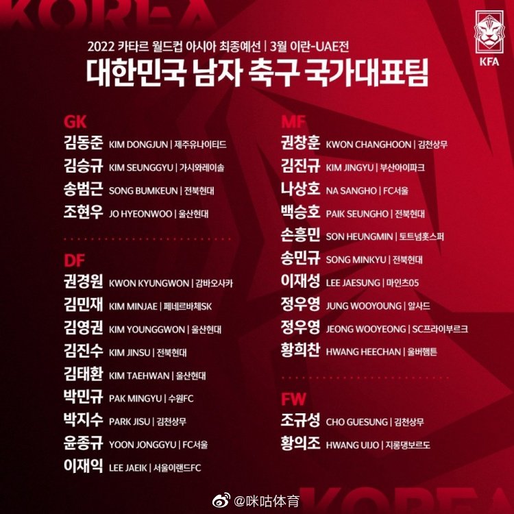 黄喜灿、黄义助在列 <a href=