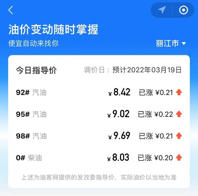 油价或将全面迎来“9元”时代!丽江车主直呼开不起车了……休闲区蓝鸢梦想 - Www.slyday.coM 油价或将全面迎来“9元”时代!丽江车主直呼开不起车了……休闲区蓝鸢梦想 - Www.slyday.coM