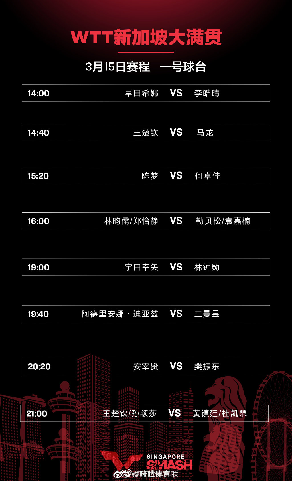 WTT今日劳模 WTT<a href=