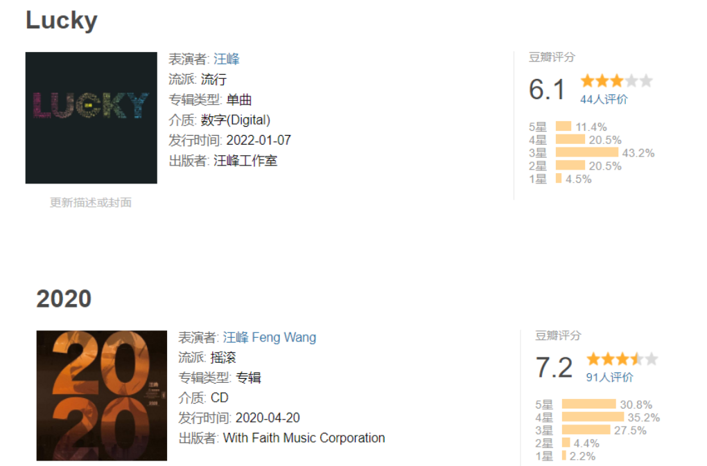 曾经当红，如今落魄的6位歌手现状，住桥洞，被封杀，发福隐退