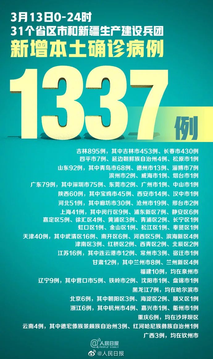 赞!高校闭环学生们开起“阳台音乐会”、8岁小朋友以一敌百挑战“姓氏飞花令”……听,教育早新闻来啦!休闲区蓝鸢梦想 - Www.slyday.coM 赞!高校闭环学生们开起“阳台音乐会”、8岁小朋友以一敌百挑战“姓氏飞花令”……听,教育早新闻来啦!休闲区蓝鸢梦想 - Www.slyday.coM