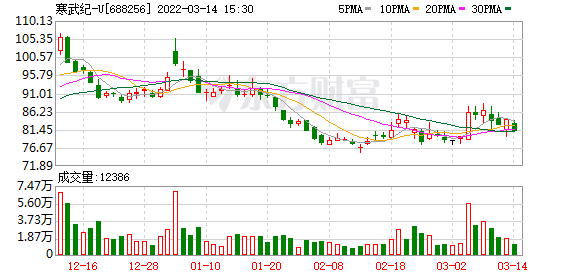 突发熔断!没完没了 白天跌完晚上接着跌 中概股连遭暴击!休闲区蓝鸢梦想 - Www.slyday.coM 突发熔断!没完没了 白天跌完晚上接着跌 中概股连遭暴击!休闲区蓝鸢梦想 - Www.slyday.coM