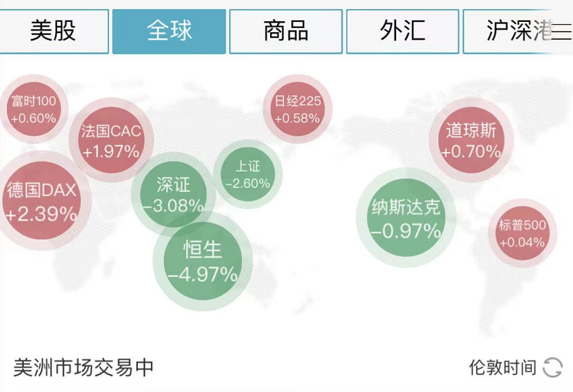 突发熔断!没完没了 白天跌完晚上接着跌 中概股连遭暴击!休闲区蓝鸢梦想 - Www.slyday.coM 突发熔断!没完没了 白天跌完晚上接着跌 中概股连遭暴击!休闲区蓝鸢梦想 - Www.slyday.coM