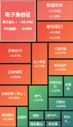 A股午评:沪指跌逾2% 超4000只个股下跌休闲区蓝鸢梦想 - Www.slyday.coM A股午评:沪指跌逾2% 超4000只个股下跌休闲区蓝鸢梦想 - Www.slyday.coM