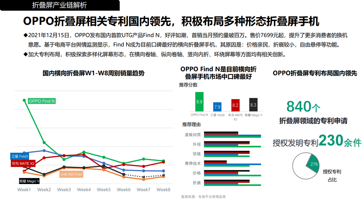手機收購台北