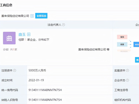 车险新变局：主机厂的“C位”机遇
