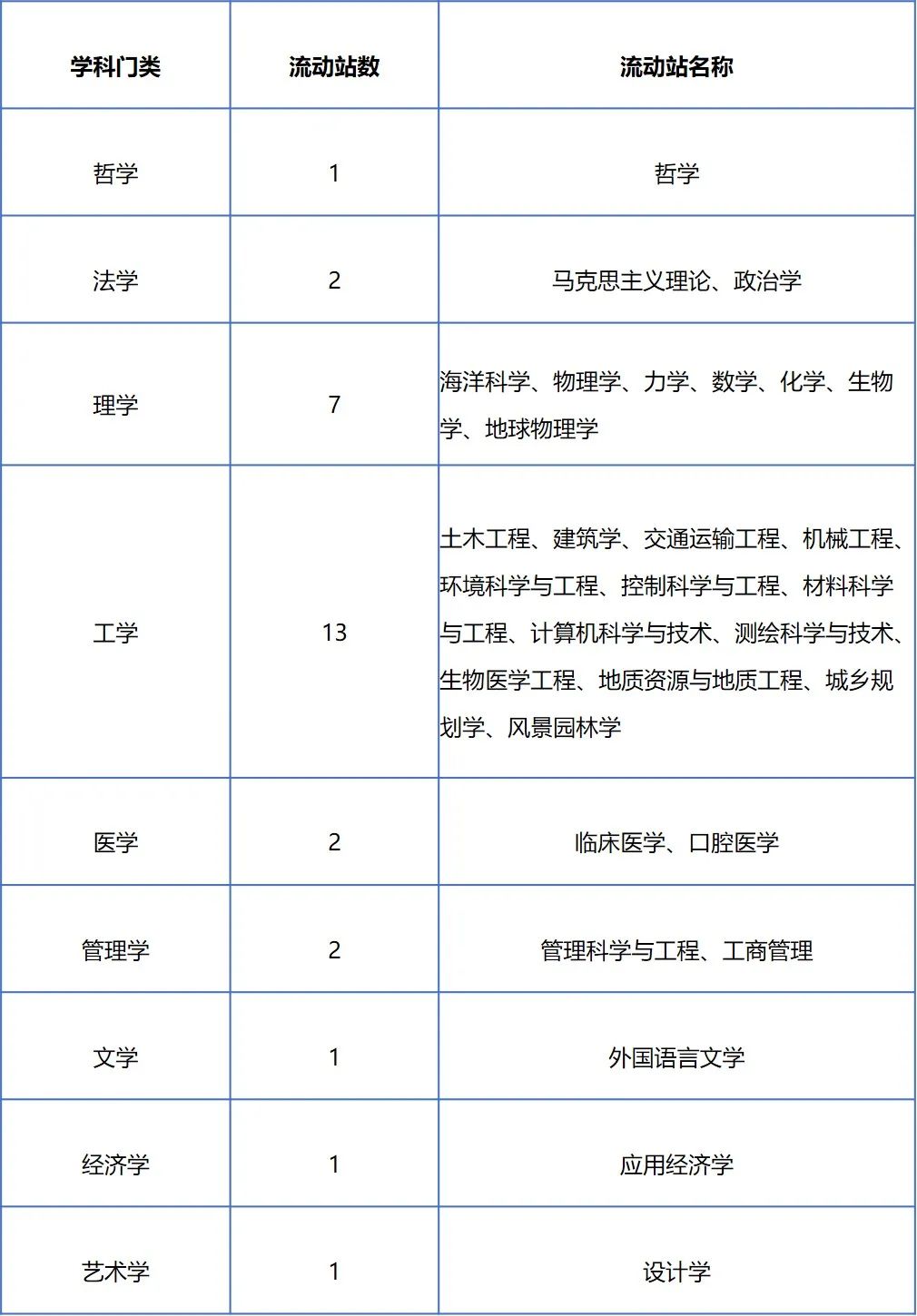 4．台州大学毕业证要求：大学要求 取得毕业证需要什么条件？