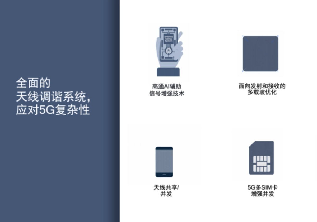 怪不得手机厂家纷纷选择新骁龙8,从游戏到5G打磨到了极致休闲区蓝鸢梦想 - Www.slyday.coM 怪不得手机厂家纷纷选择新骁龙8,从游戏到5G打磨到了极致休闲区蓝鸢梦想 - Www.slyday.coM