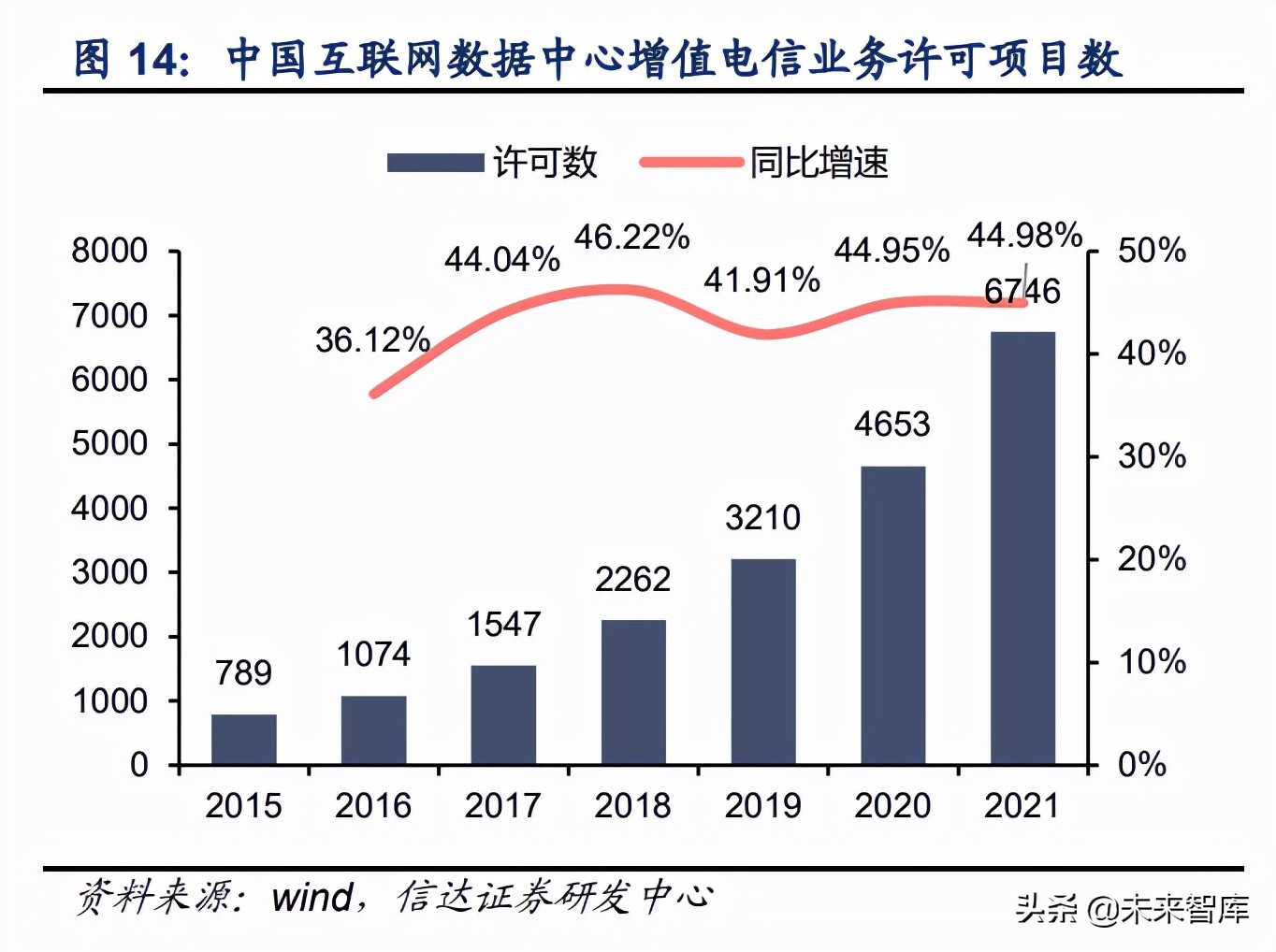 中央空调耗电真相 省电小妙招大揭秘