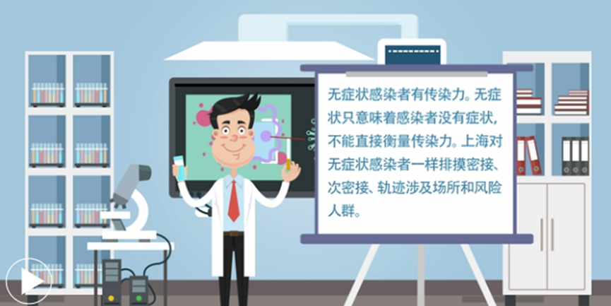 无症状感染者为啥明显增多?无症状感染者需要治疗吗?休闲区蓝鸢梦想 - Www.slyday.coM 无症状感染者为啥明显增多?无症状感染者需要治疗吗?休闲区蓝鸢梦想 - Www.slyday.coM