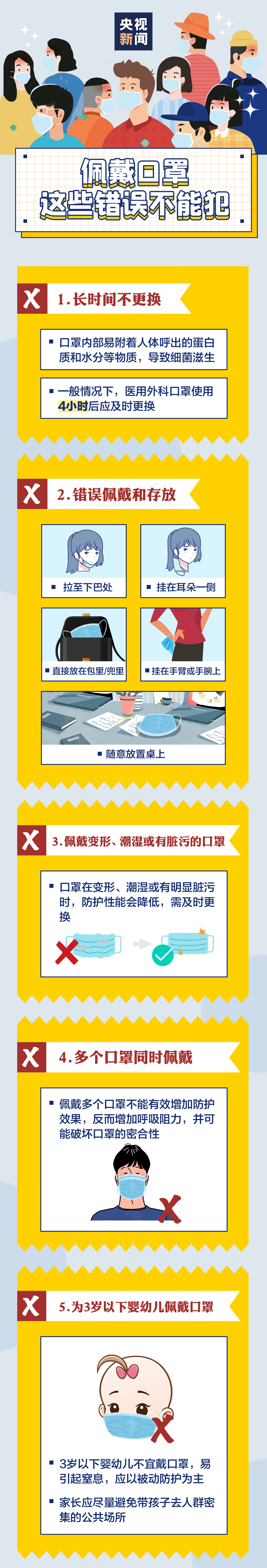 别大意!家长接孩子未戴口罩,致30多人感染休闲区蓝鸢梦想 - Www.slyday.coM 别大意!家长接孩子未戴口罩,致30多人感染休闲区蓝鸢梦想 - Www.slyday.coM