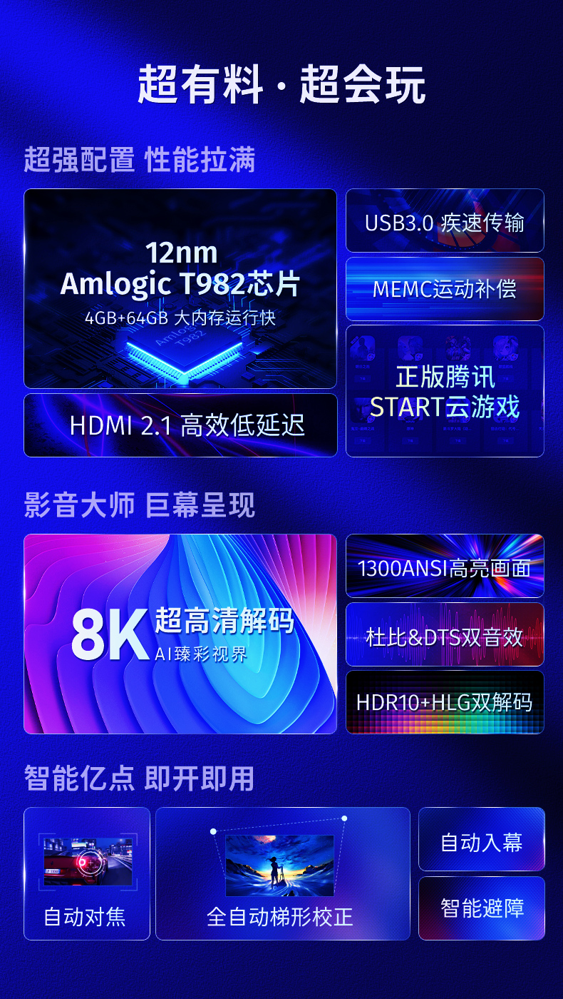 家居投影仪选择困难症终于有救了,腾讯极光投影P2亮点满身大获全胜休闲区蓝鸢梦想 - Www.slyday.coM 家居投影仪选择困难症终于有救了,腾讯极光投影P2亮点满身大获全胜休闲区蓝鸢梦想 - Www.slyday.coM