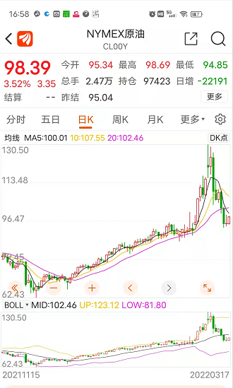 95号汽油站上9元大关!国际油价大跌,为何国内汽柴油还大幅上调?休闲区蓝鸢梦想 - Www.slyday.coM 95号汽油站上9元大关!国际油价大跌,为何国内汽柴油还大幅上调?休闲区蓝鸢梦想 - Www.slyday.coM