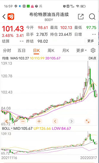 95号汽油站上9元大关!国际油价大跌,为何国内汽柴油还大幅上调?休闲区蓝鸢梦想 - Www.slyday.coM 95号汽油站上9元大关!国际油价大跌,为何国内汽柴油还大幅上调?休闲区蓝鸢梦想 - Www.slyday.coM