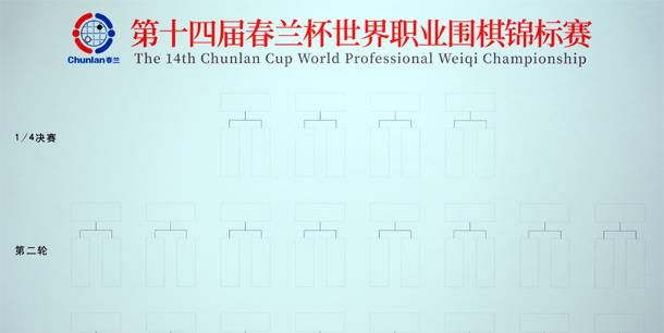 3.17围棋赛事,<a href=