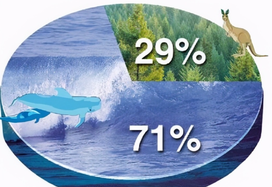 零下71度有多恐怖 奥伊米亚康人怎么生存