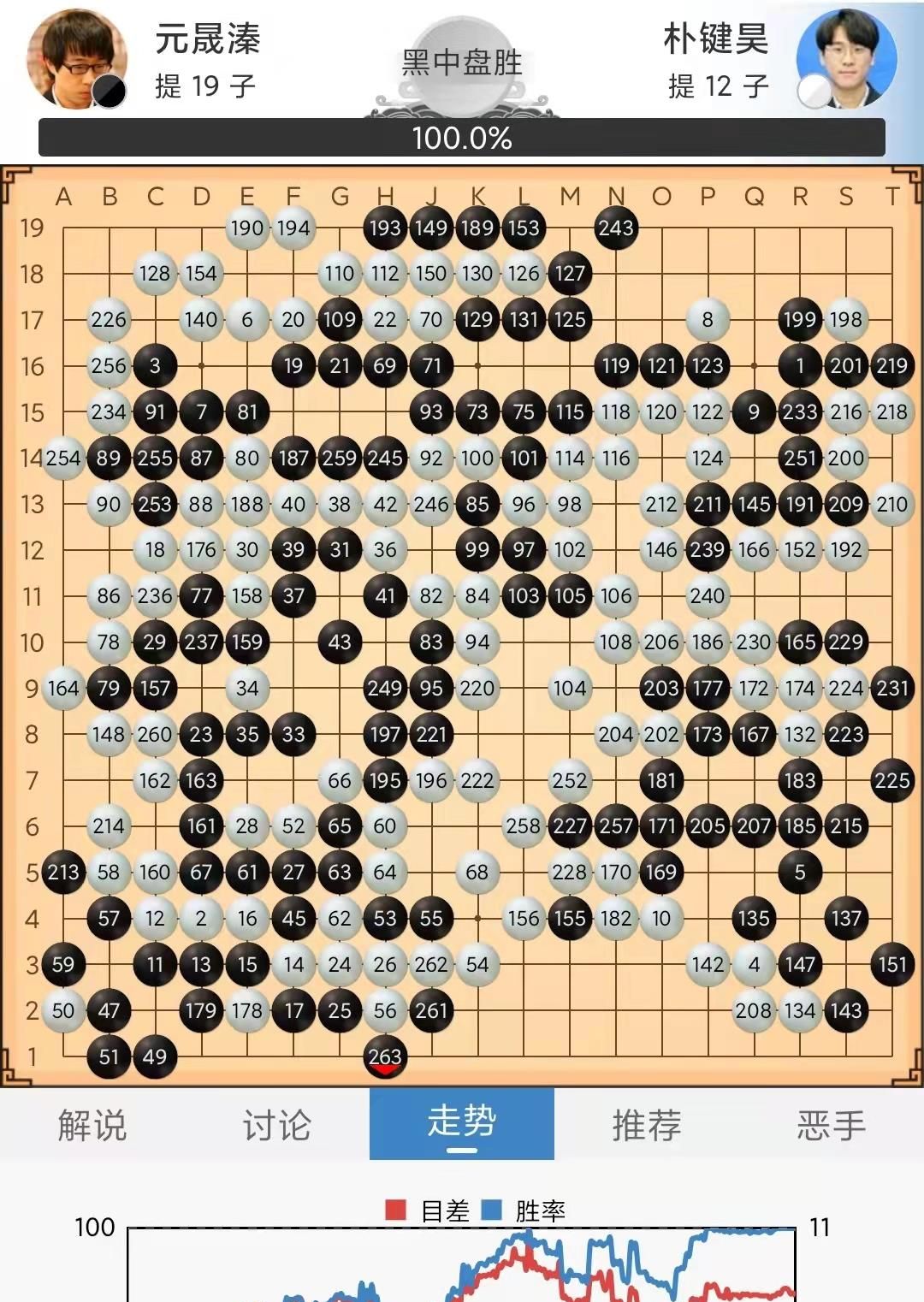 3.17围棋赛事,<a href=