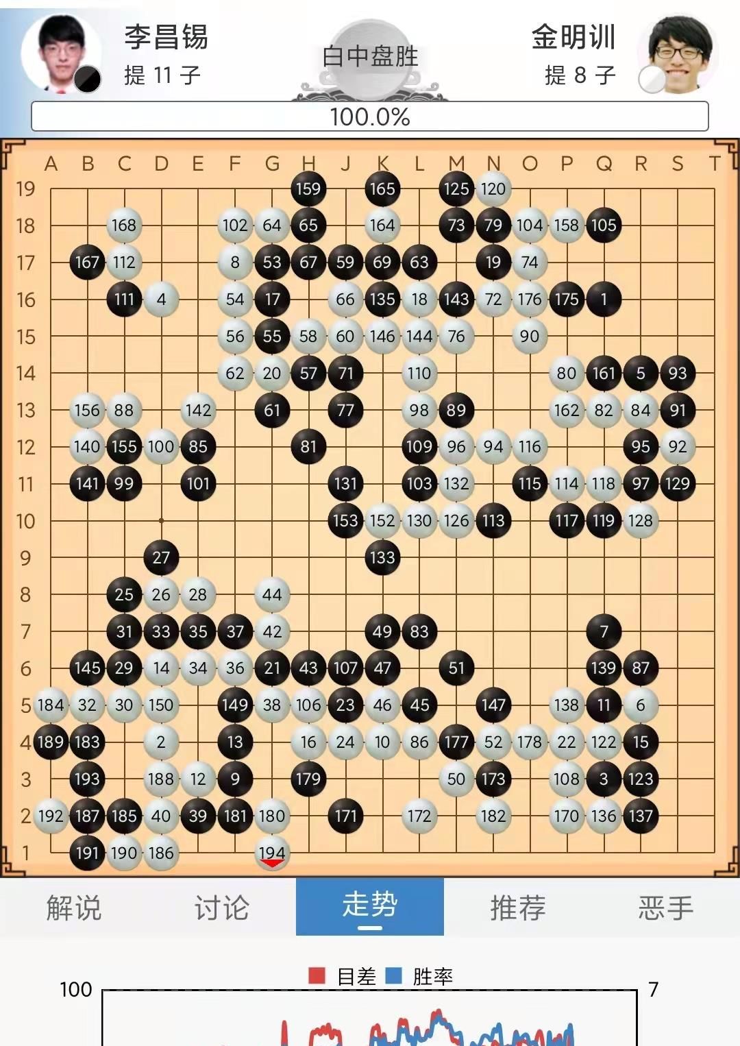 3.17围棋赛事,<a href=