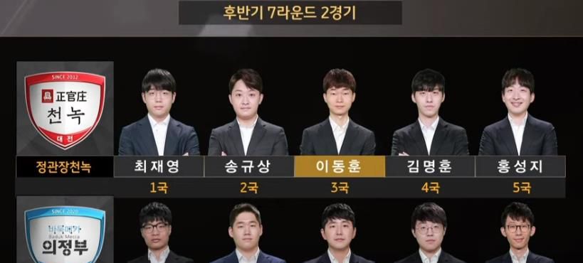 3.17围棋赛事,<a href=