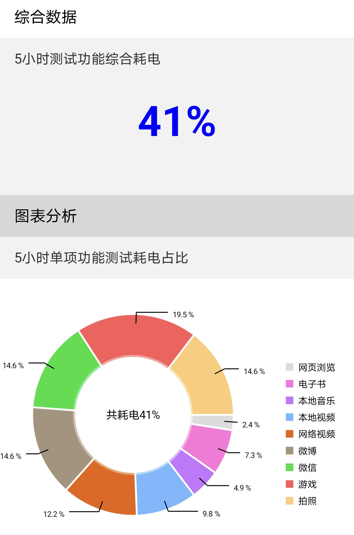 苹果网络测试码 6b6f-20eab6657d5539448bf89df1c62dabf3.jpg