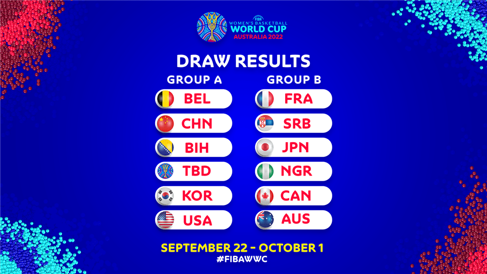 女篮世界杯赛程出炉：中国女篮9月22日首战<a href=