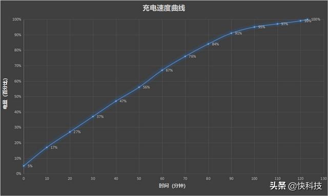 这才是我要的“学习机”!华为MatePad 10.4英寸2022平板评测休闲区蓝鸢梦想 - Www.slyday.coM 这才是我要的“学习机”!华为MatePad 10.4英寸2022平板评测休闲区蓝鸢梦想 - Www.slyday.coM