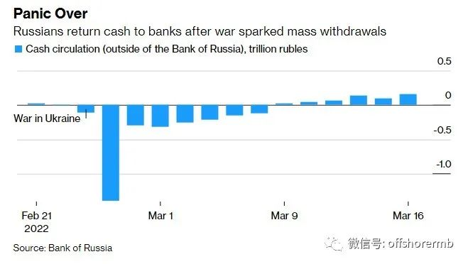 三率指的是什么利率汇率 f609-8af97fb3c9ef02153611d636fba0097f.jpg