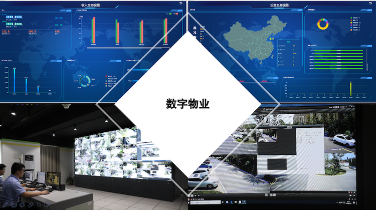 恒信物业:疫情大考之下的坚守与思考休闲区蓝鸢梦想 - Www.slyday.coM 恒信物业:疫情大考之下的坚守与思考休闲区蓝鸢梦想 - Www.slyday.coM