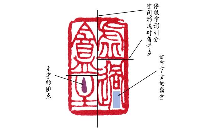 读印吴让之的一方三面印名家的篆刻作品到底好在哪儿