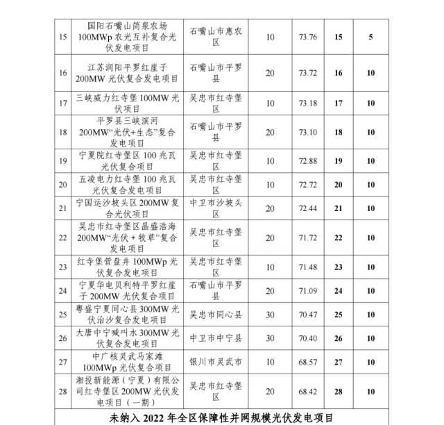 點(diǎn)擊看大圖