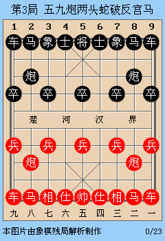 中国象棋：老式反宫马的衰落，五九炮两头蛇破反宫马后补左马