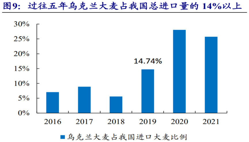 數據來源:開源證券
