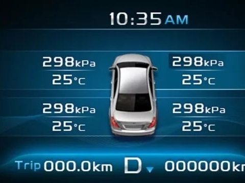 原来出门前是这样检查轮胎的