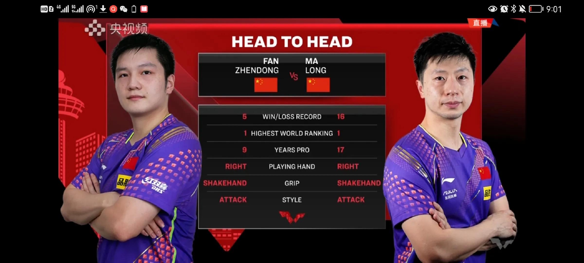 世乒赛大满贯，<a href=