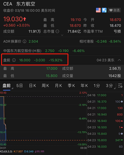 揪心!民航局确认:东航一架波音737飞机在广西坠毁,机上共132人休闲区蓝鸢梦想 - Www.slyday.coM 揪心!民航局确认:东航一架波音737飞机在广西坠毁,机上共132人休闲区蓝鸢梦想 - Www.slyday.coM