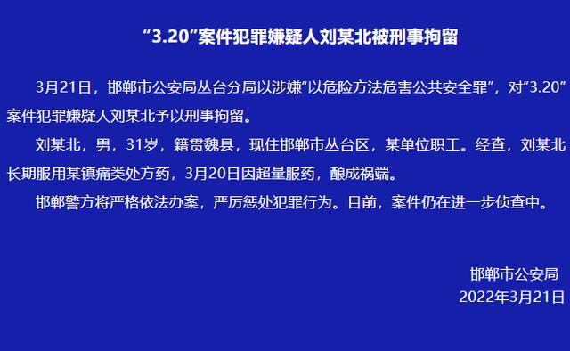 警方通报!“邯郸轿车撞人事件”犯罪嫌疑人被刑拘休闲区蓝鸢梦想 - Www.slyday.coM 警方通报!“邯郸轿车撞人事件”犯罪嫌疑人被刑拘休闲区蓝鸢梦想 - Www.slyday.coM