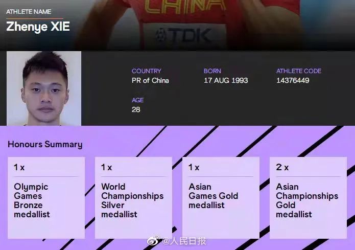 好消息!中国接力队递补东京奥运铜牌!苏炳添有奥运奖牌啦休闲区蓝鸢梦想 - Www.slyday.coM 好消息!中国接力队递补东京奥运铜牌!苏炳添有奥运奖牌啦休闲区蓝鸢梦想 - Www.slyday.coM