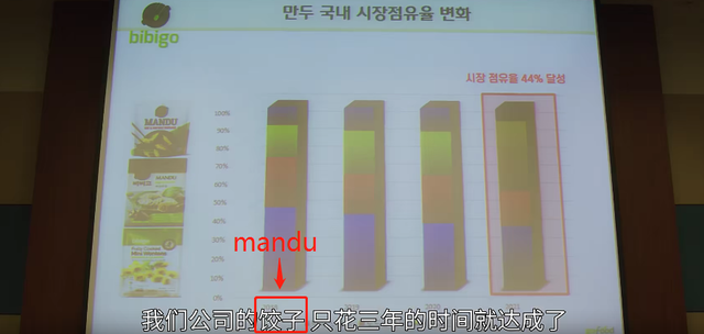 不能忍！热播韩剧惹争议，剧中使用错误中国地图，称饺子是<a href=