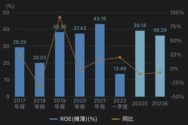 “完美绅士”微软的下个“杀手锏”