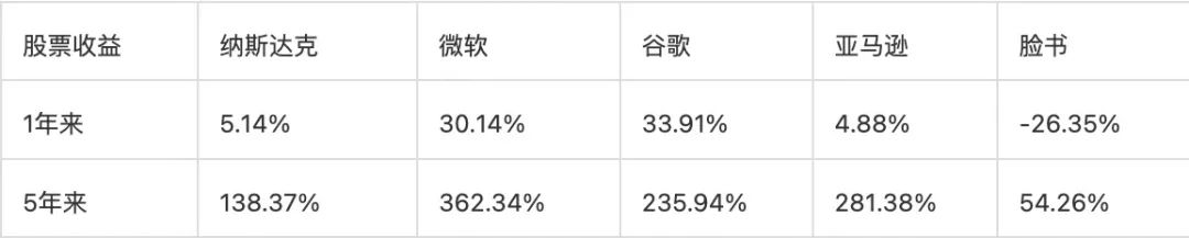 “完美绅士”微软的下个“杀手锏”