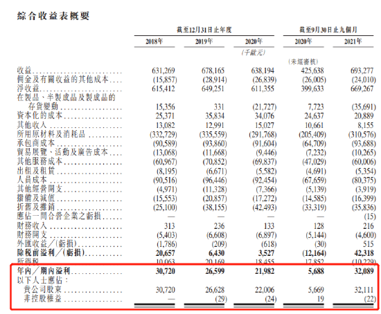 赚钱！特斯拉究竟多赚钱？大股东原是另一家中资银行子公司！(图3)