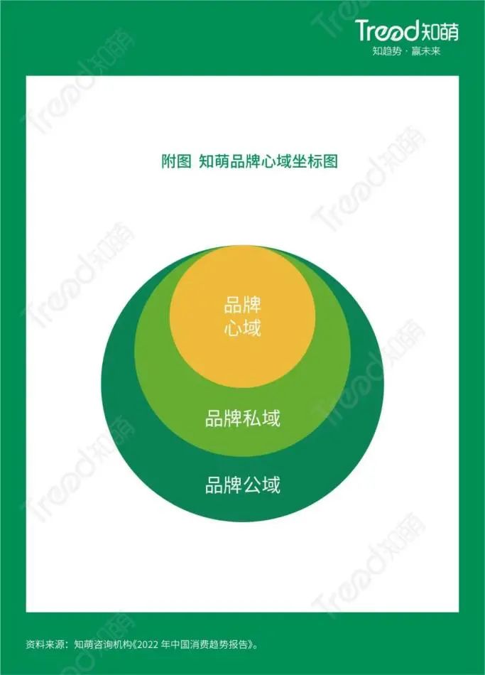 精细化运营是什么,精细化运营是什么?的定义