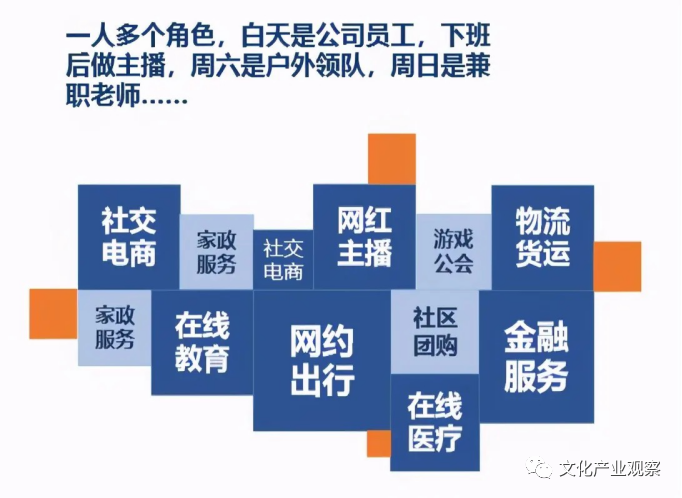 赚钱！不打卡上班，这届年轻人赚钱路子到底有多野？(图1)