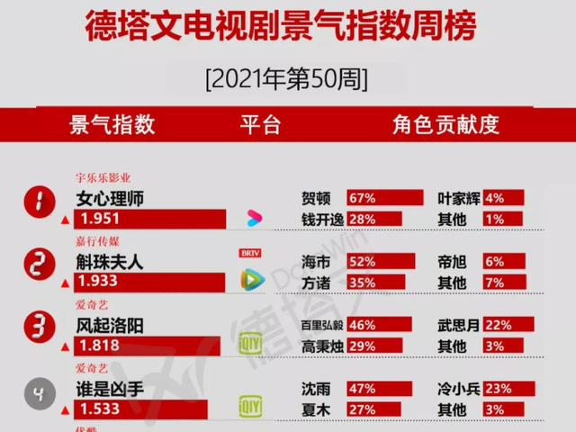 国剧迎来春天？六部国产剧将走出国门，热播古装剧频频被<a href=