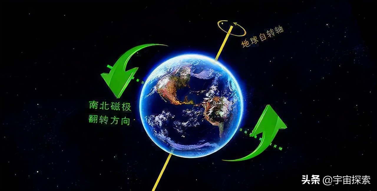 地球自转直升机悬停12小时 会不会飞到地球另一边