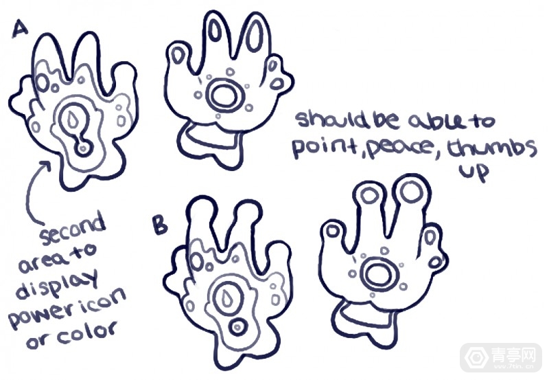 3年磨一剑，谷歌VR工作室新游戏CosmoniousHigh解析